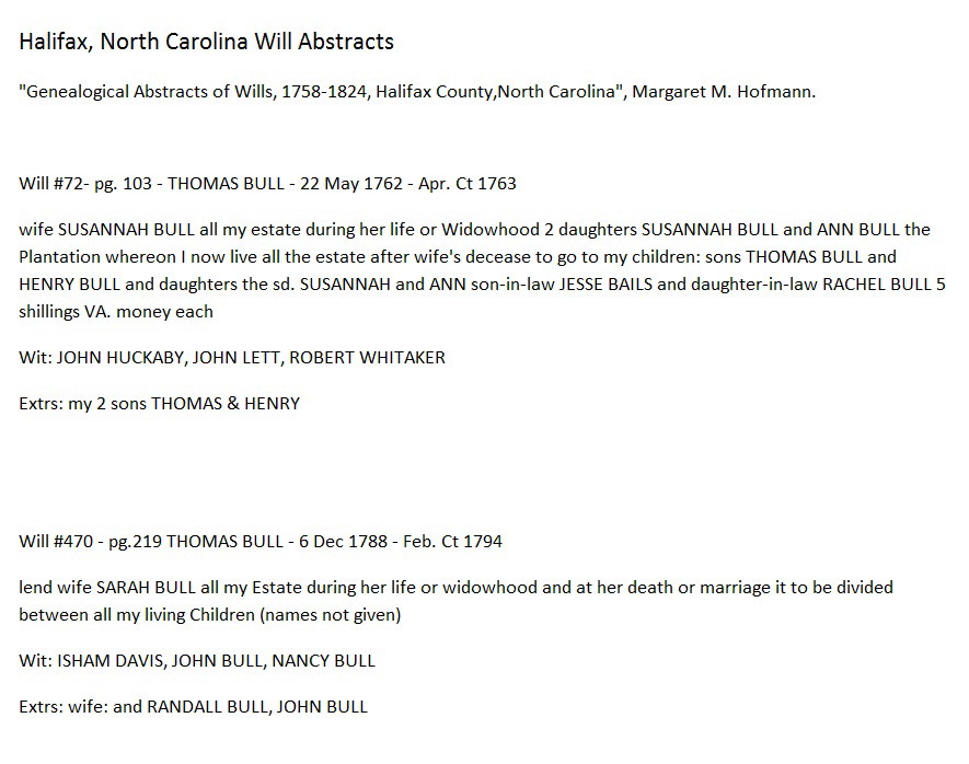 Source: “Genealogical Abstracts of Wills, 1758-1824, Halifax County,North Carolina”, Margaret M. Hofmann. Source: “Genealogical Abstracts of Wills, 1758-1824, Halifax County,North Carolina”, Margaret M. Hofmann.