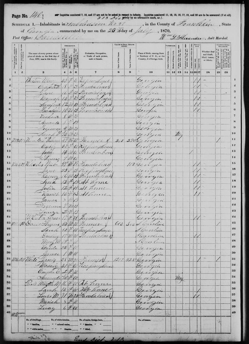 1870 U.S. Census - William Randal's family begins on line 11. 1870 U.S. Census - William Randal's family begins on line 11.
