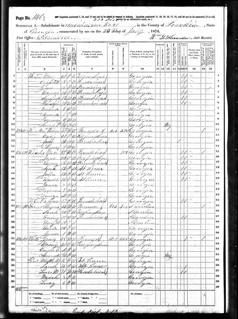 U.S. Census. Thomas W. Davis' family begins on line 25. U.S. Census. Thomas W. Davis' family begins on line 25.